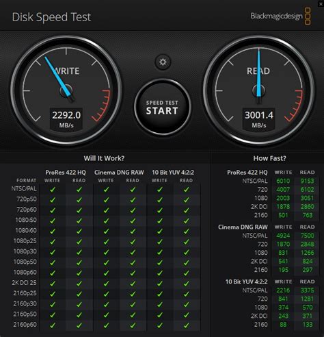 hard drive test mac speed|davinci resolve disk speed test.